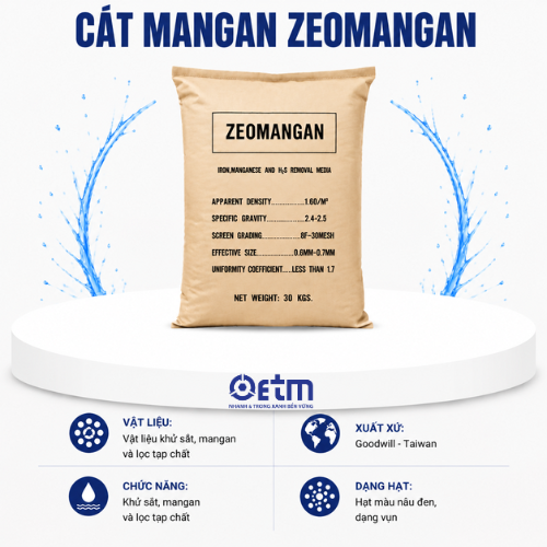 Cát Mangan Zeomangan